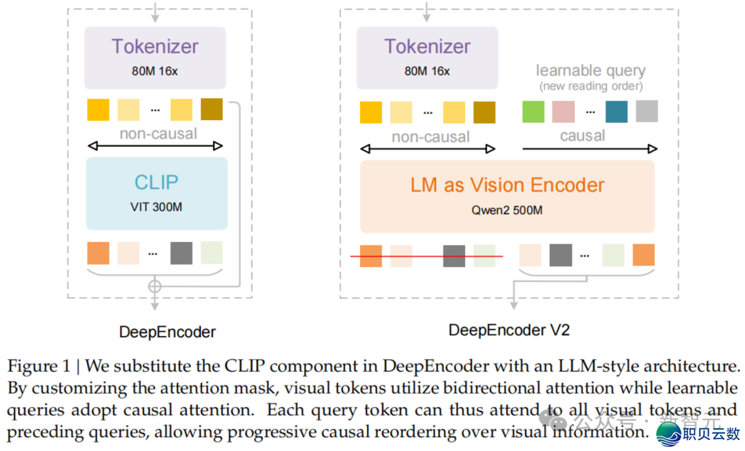 173212agnr2ocowdgc2v2g