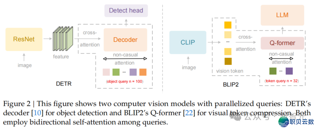 173213ay2f2xneztwvubxy