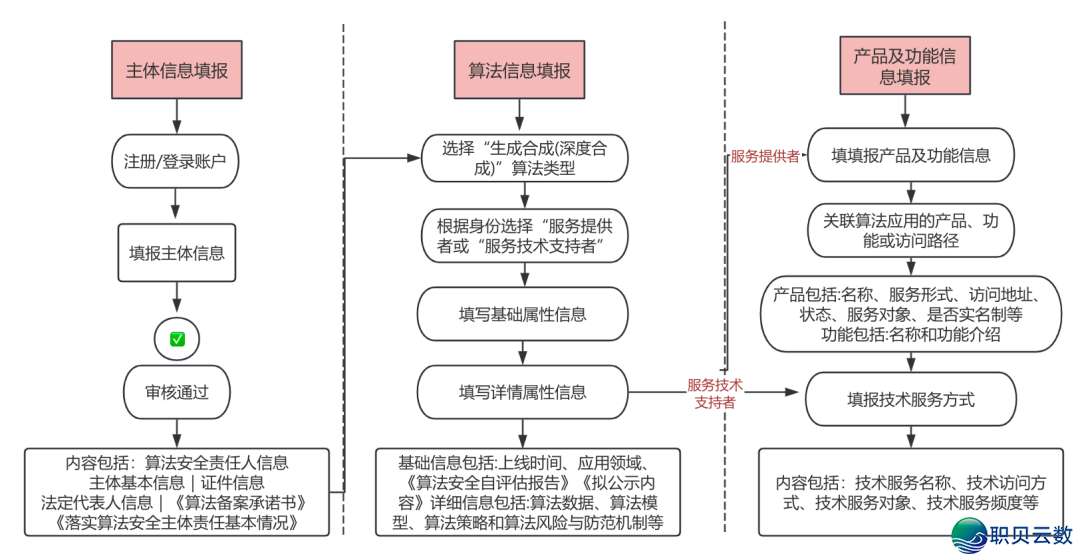 183915tg7cc07o9srs91ot