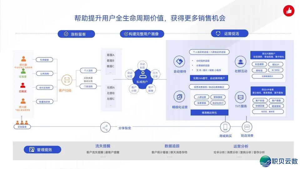 213125ip3b8t3yvo33y3io