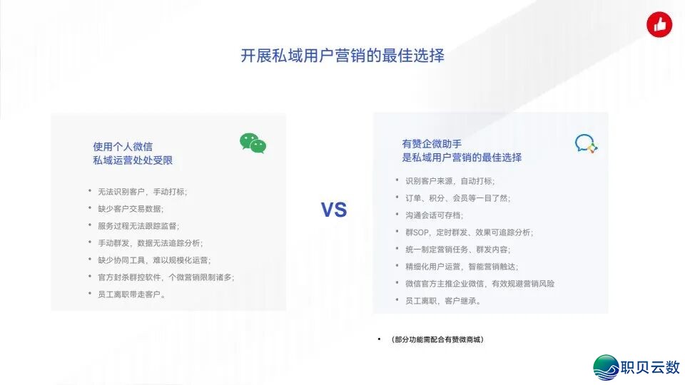 213125o6st0srt67qys530