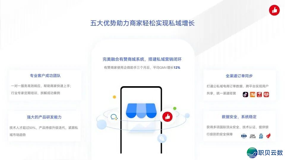 213126wavov4g9gcvw90gi