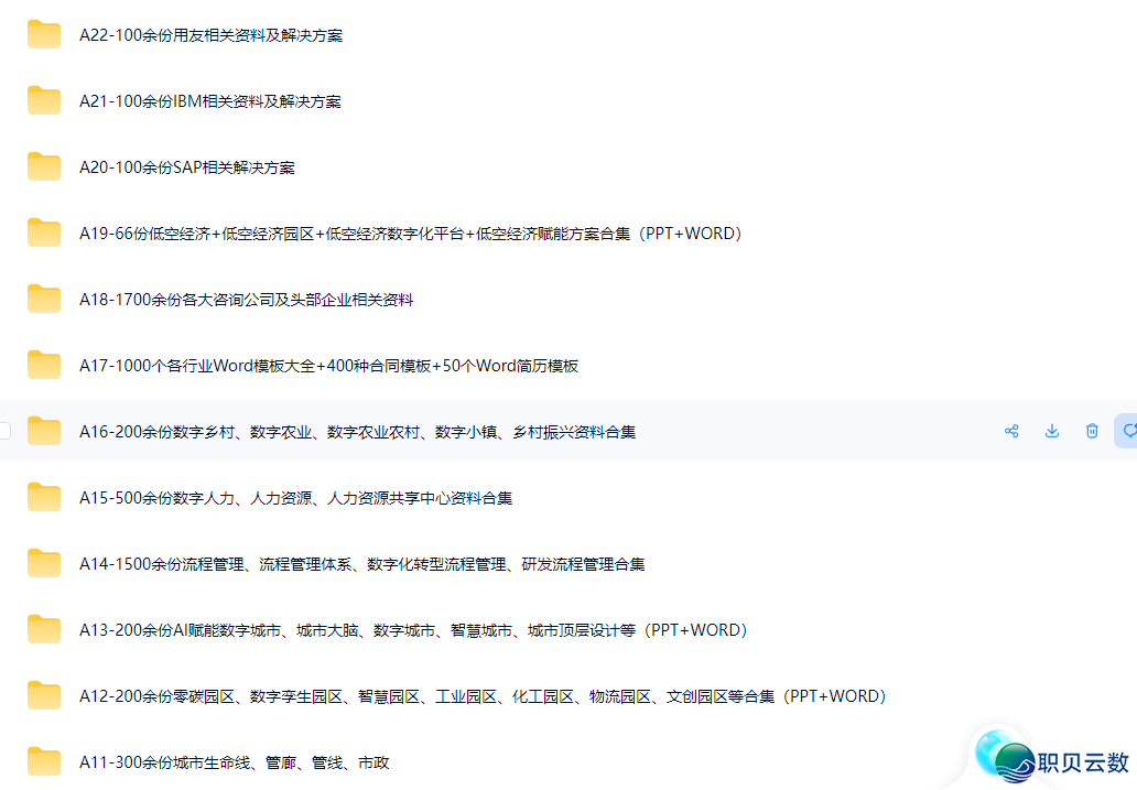 162407oqm3mui2u3f03sq2