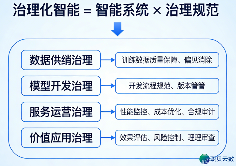 175823tdfqz7e9eaetdlvf