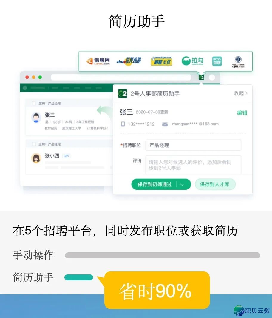别再只把企业微疑当挨卡机!7 年夜模块解锁一体化人事办理,HR 服从间接翻 5 倍w10.jpg