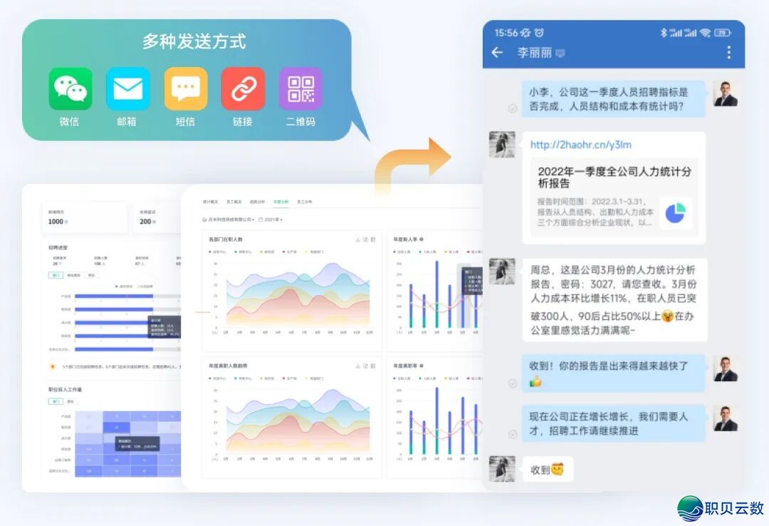 别再只把企业微疑当挨卡机!7 年夜模块解锁一体化人事办理,HR 服从间接翻 5 倍w36.jpg