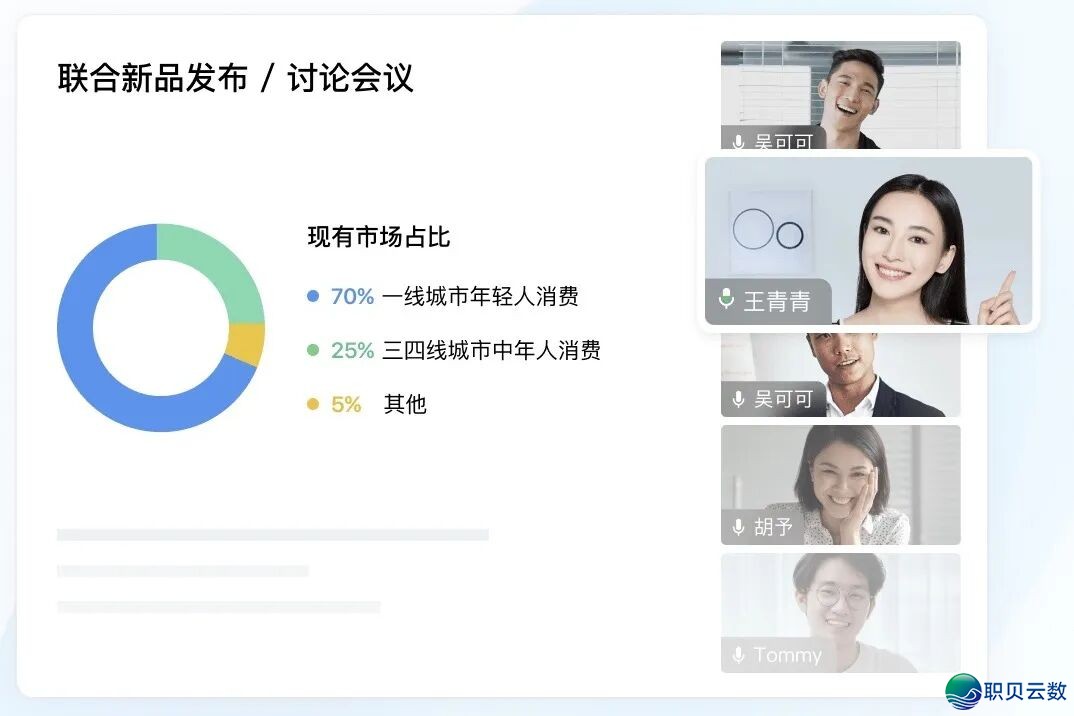 别再只把企业微疑当挨卡机!7 年夜模块解锁一体化人事办理,HR 服从间接翻 5 倍w46.jpg