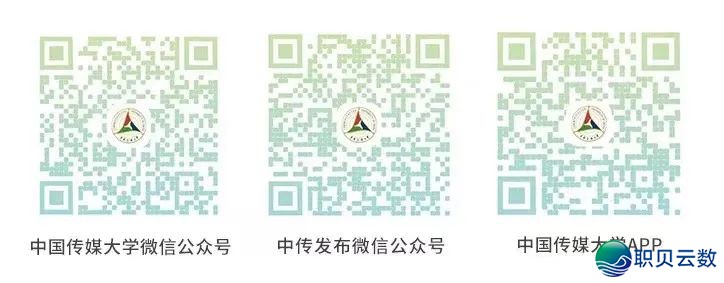 200531hy7zzyr33cs0yuiz