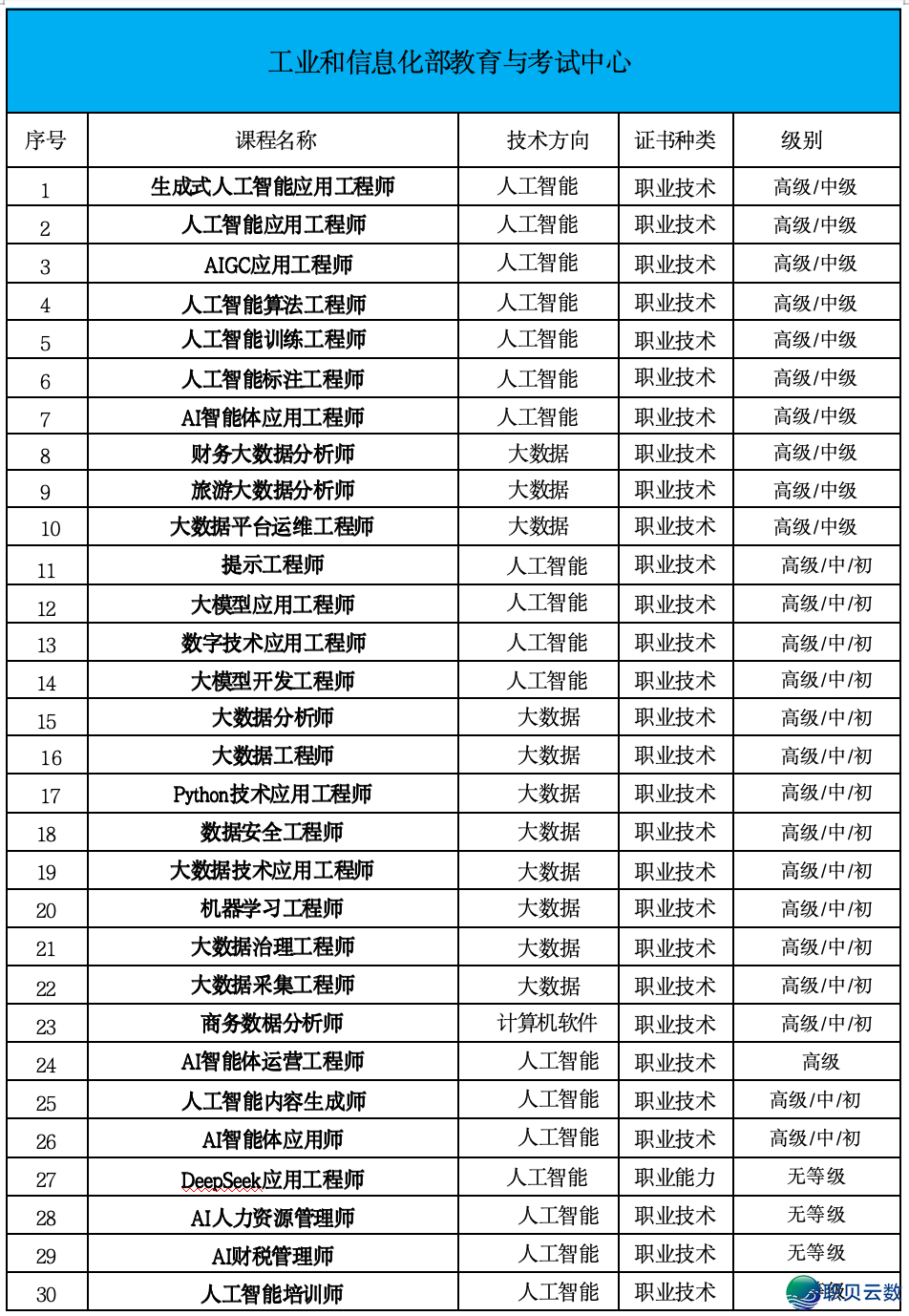 223443tks4q5ovozk5ho9x