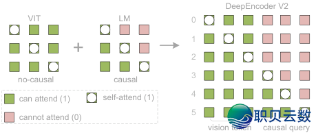 202643uoru7zp77ppwa2wa