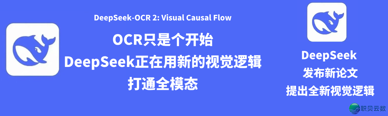 DeepSeek被好评介＂下危＂面前 :国产年夜模子怎样修＂宁静围栏＂防提醒词汇注进?w6.jpg