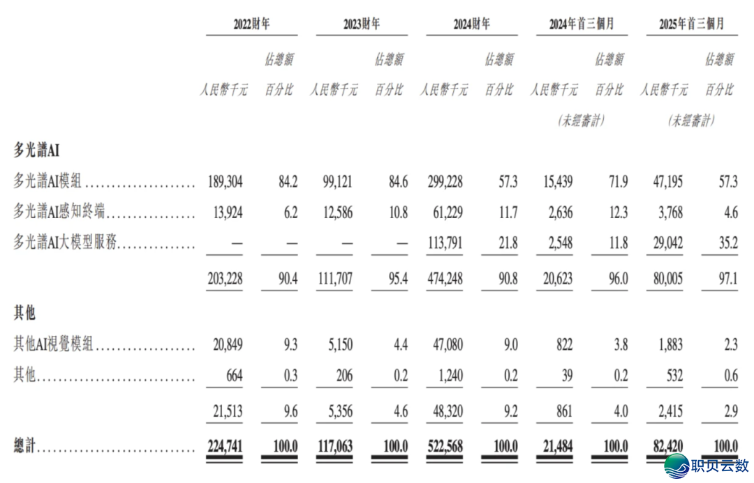 103626tchdocmbxonnsbn7
