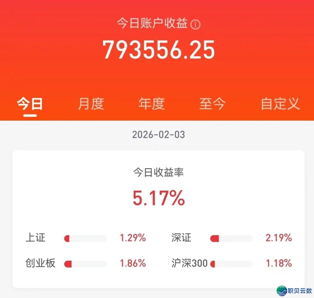 200423ctii4vtz32tli2vv