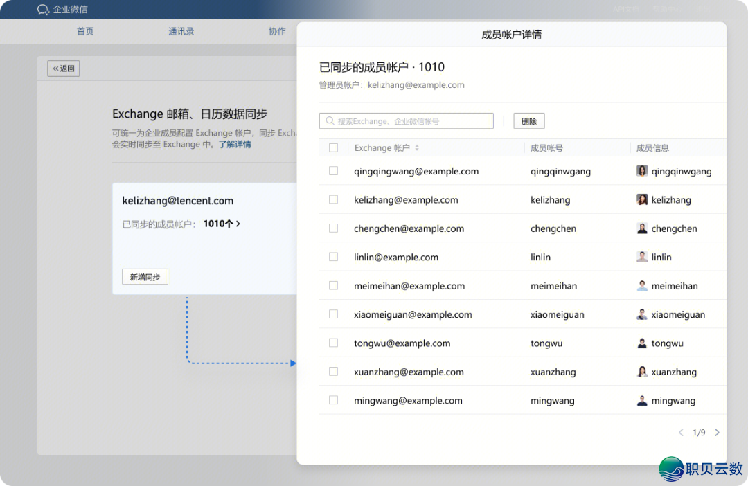 企业微疑中办理员怎样使用数据共步功用和功用介绍【腾讯企业邮箱】【图文学程】w12.jpg