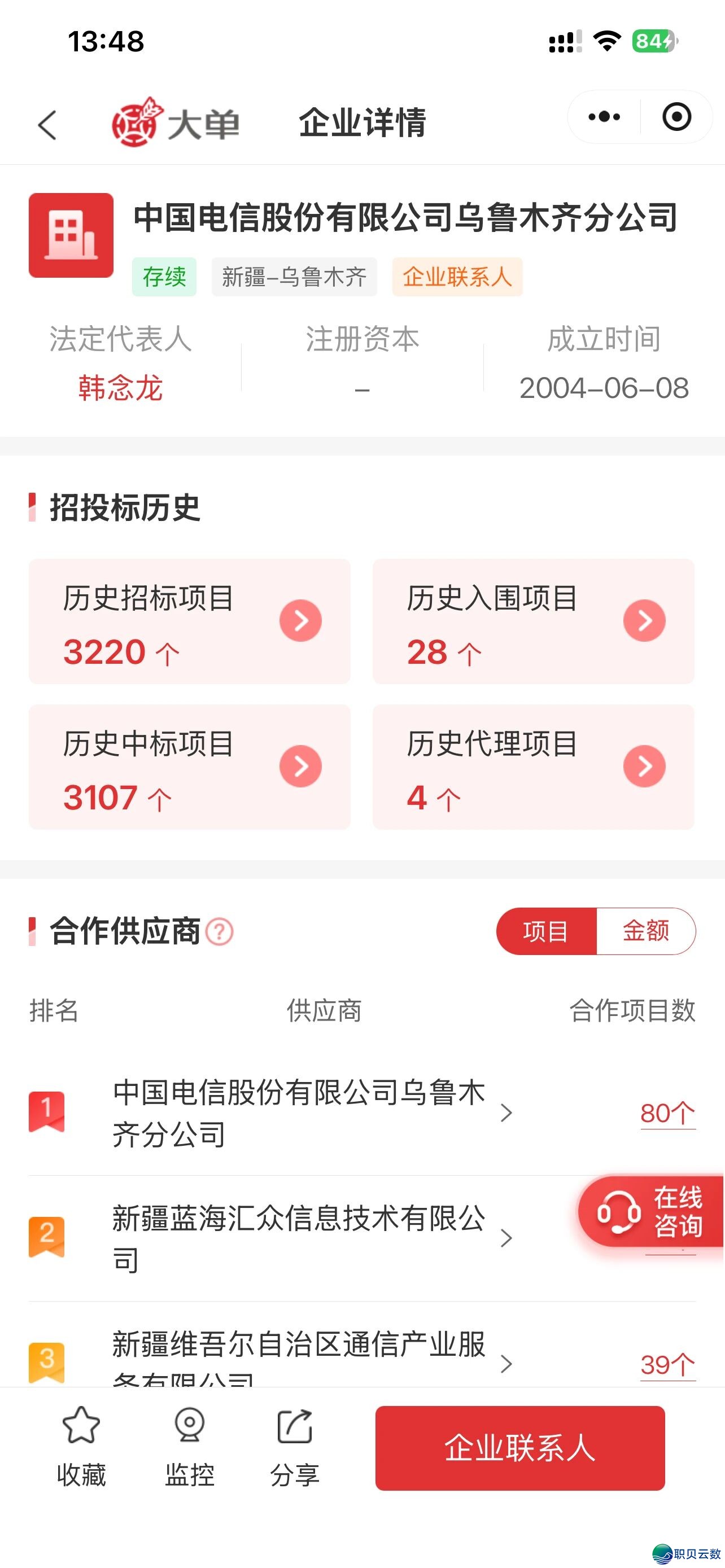 421 万、AI 年夜模子当地化布置年夜单w3.jpg