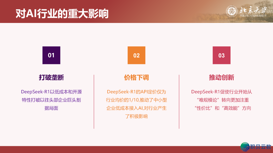 北京年夜教DeepSeek陈述百口桶w19.jpg