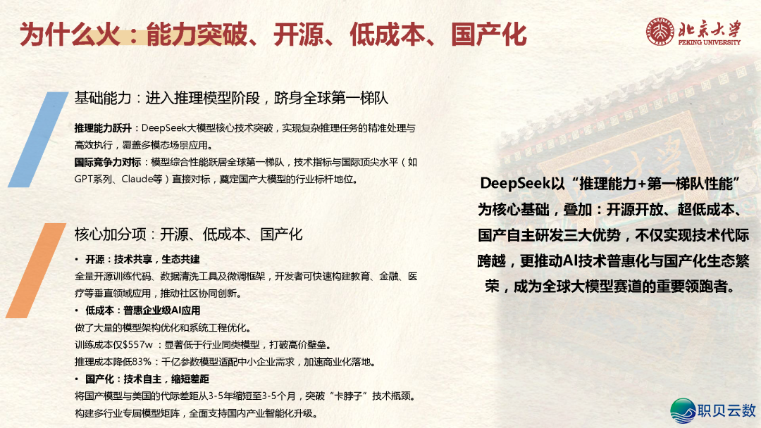 北京年夜教DeepSeek陈述百口桶w28.jpg