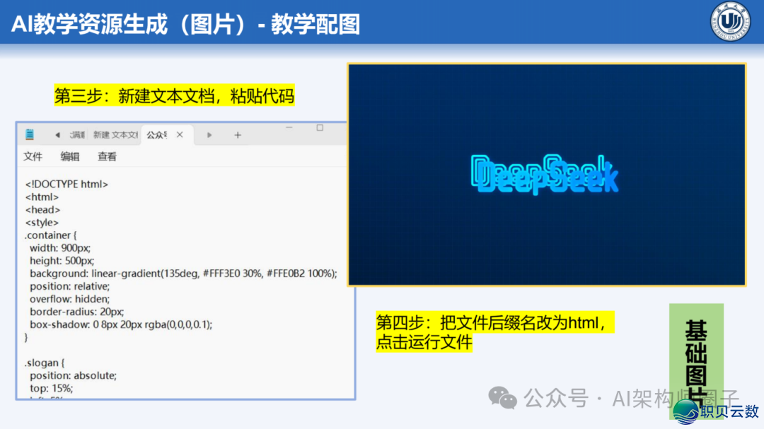 课件分享 | AI年夜模子正在讲授设想中的齐过程使用w15.jpg