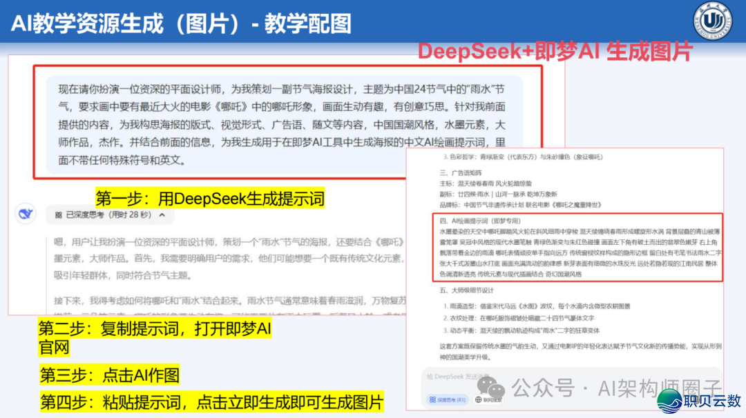 课件分享 | AI年夜模子正在讲授设想中的齐过程使用w17.jpg