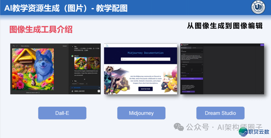课件分享 | AI年夜模子正在讲授设想中的齐过程使用w21.jpg