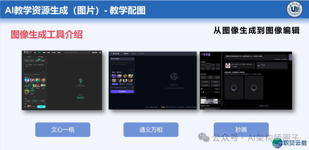 课件分享 | AI年夜模子正在讲授设想中的齐过程使用w22.jpg