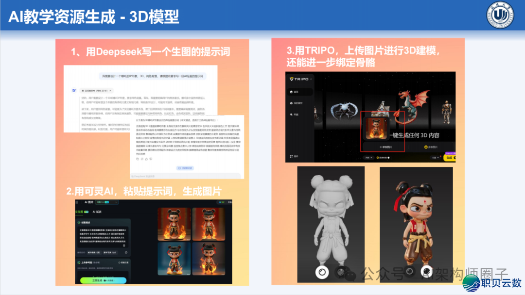 课件分享 | AI年夜模子正在讲授设想中的齐过程使用w26.jpg