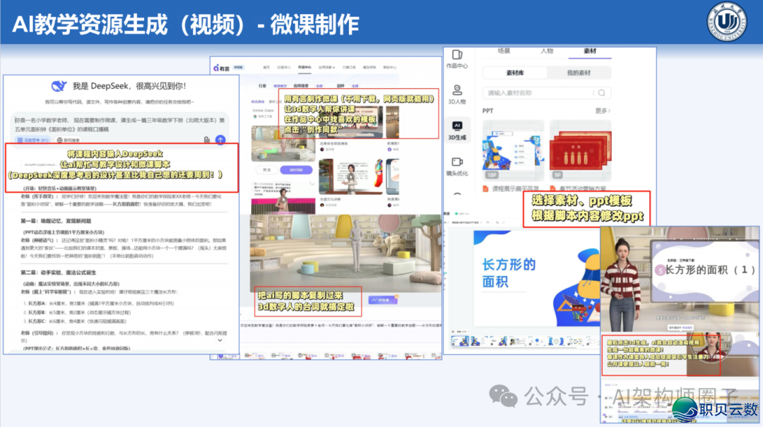 课件分享 | AI年夜模子正在讲授设想中的齐过程使用w25.jpg