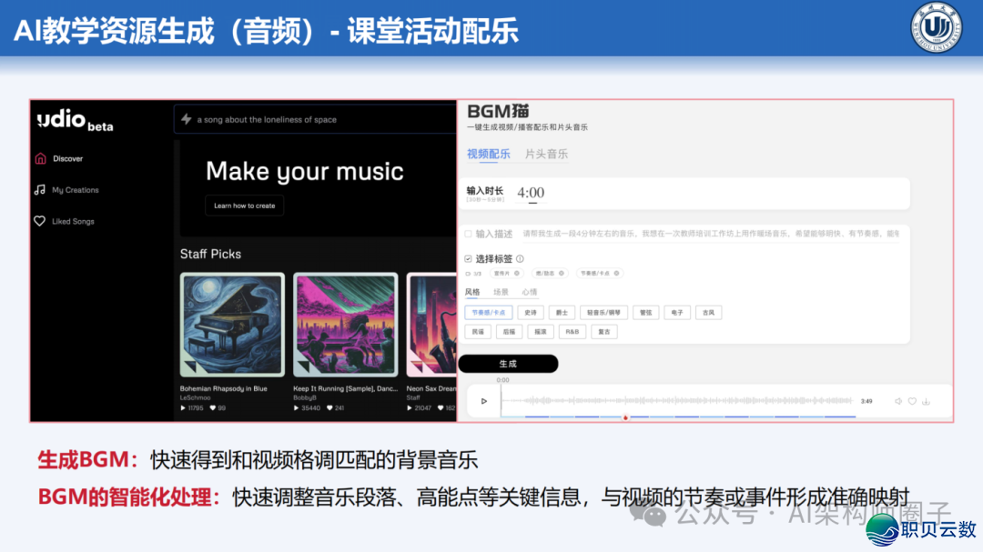 课件分享 | AI年夜模子正在讲授设想中的齐过程使用w28.jpg
