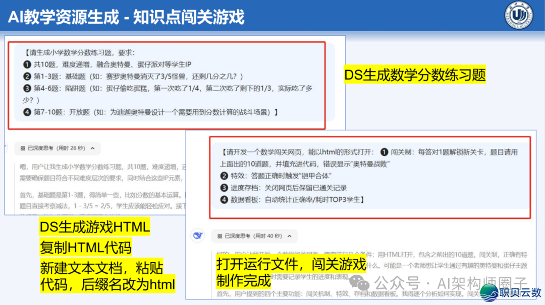 课件分享 | AI年夜模子正在讲授设想中的齐过程使用w29.jpg
