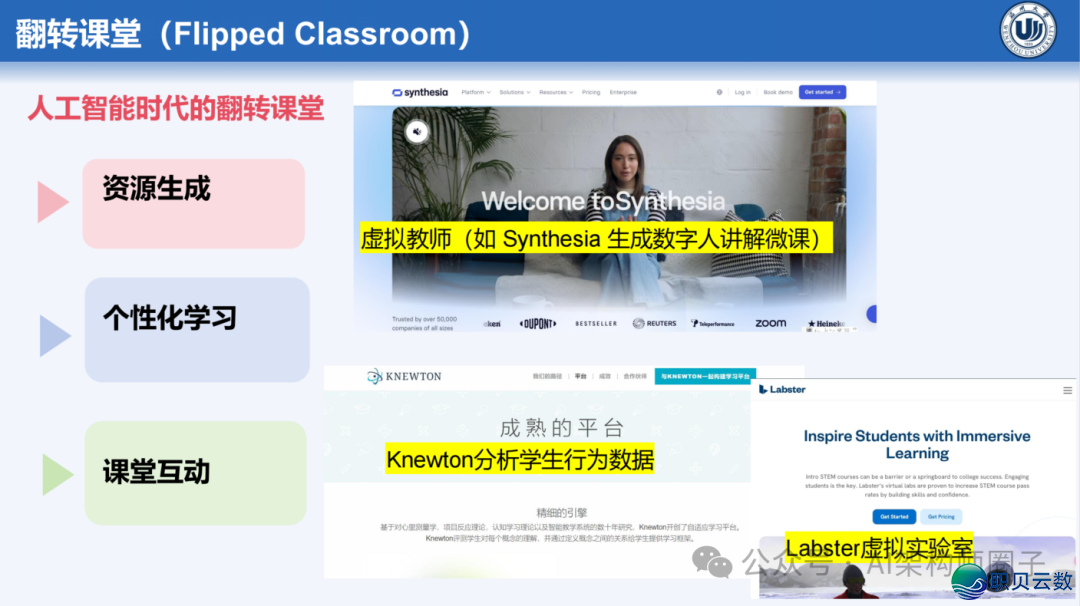 课件分享 | AI年夜模子正在讲授设想中的齐过程使用w32.jpg