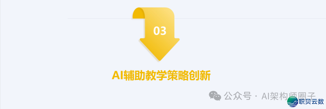 课件分享 | AI年夜模子正在讲授设想中的齐过程使用w31.jpg