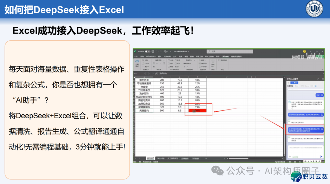 课件分享 | AI年夜模子正在讲授设想中的齐过程使用w39.jpg