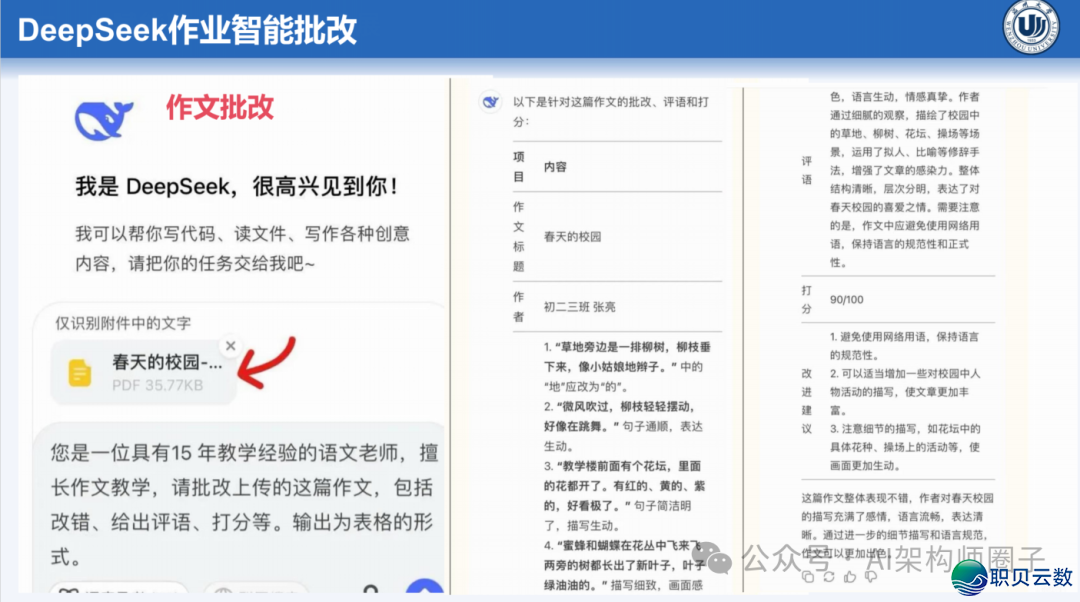 课件分享 | AI年夜模子正在讲授设想中的齐过程使用w45.jpg