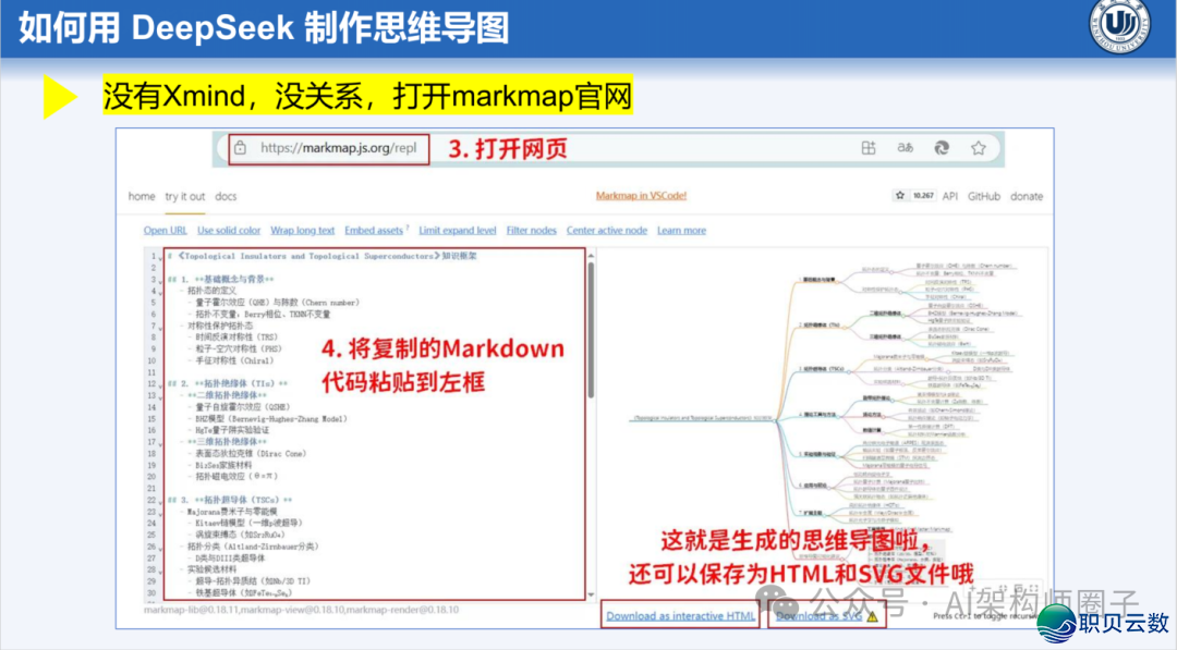 课件分享 | AI年夜模子正在讲授设想中的齐过程使用w48.jpg
