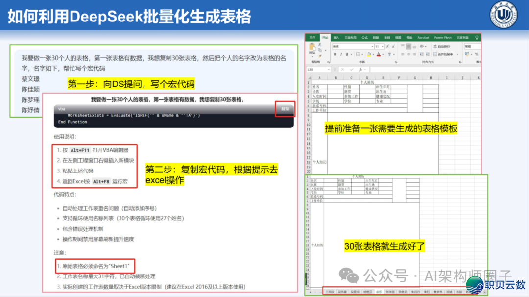 课件分享 | AI年夜模子正在讲授设想中的齐过程使用w49.jpg
