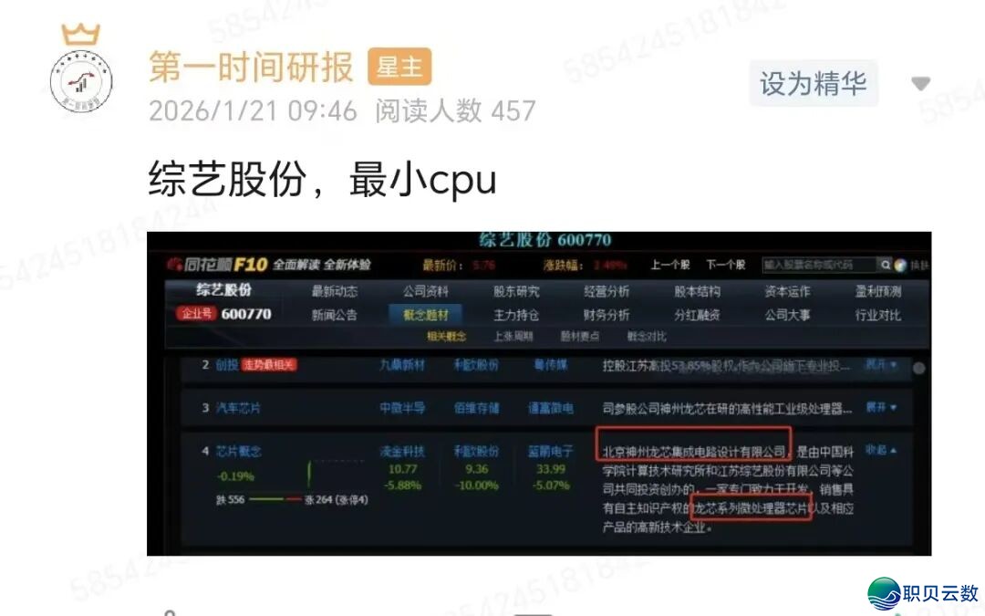 DeepSeek V4将至:AI编程范围化商用启开财产链新周期,财产链年夜梳理w15.jpg