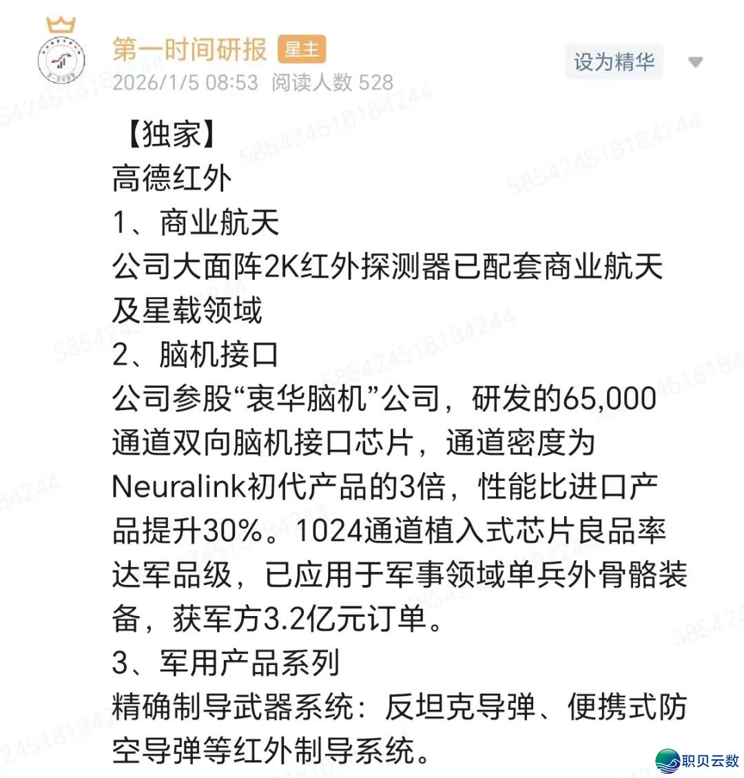 DeepSeek V4将至:AI编程范围化商用启开财产链新周期,财产链年夜梳理w25.jpg