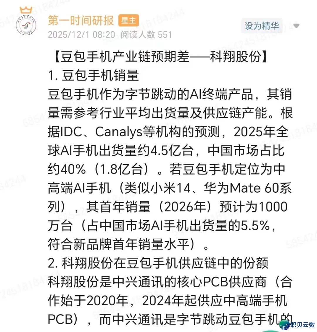 DeepSeek V4将至:AI编程范围化商用启开财产链新周期,财产链年夜梳理w47.jpg