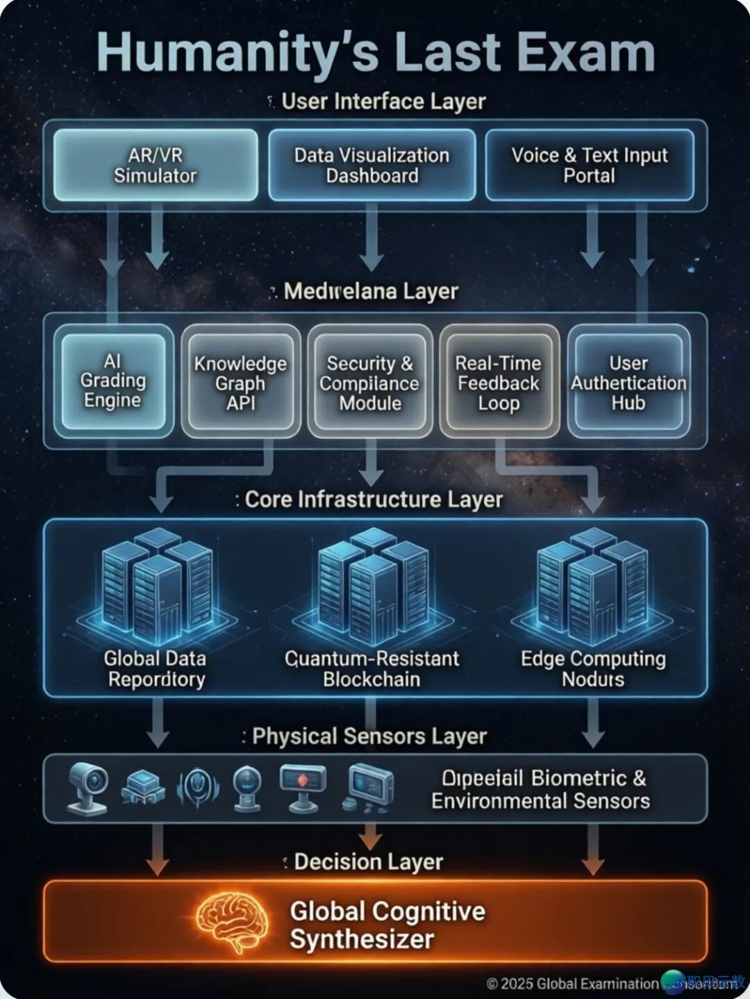 173537f09gfw7fchwt2ymm