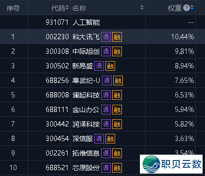 232751cu3e44vev04a6adf