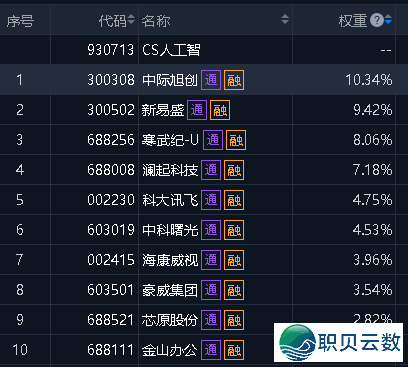 232751stdhqdudag8hhhto