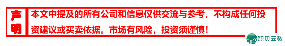 113210cprfp30ct039ioze