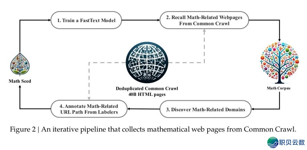 075642yt5bpsbrremvbeve