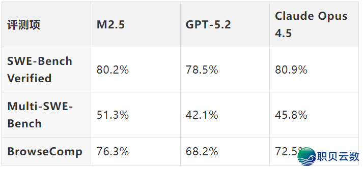 002113hcfc5d54y3svz3f3