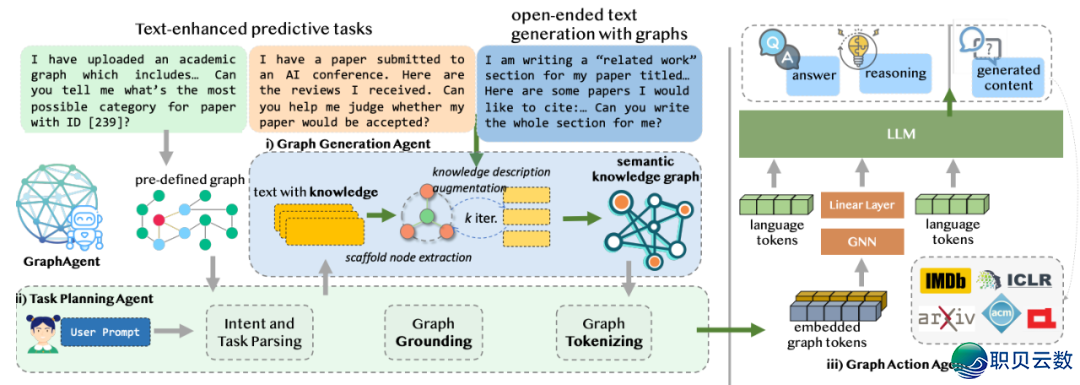 AI 万亿美圆机缘：从AI东西到智能体经济的贸易情势转型-3.png