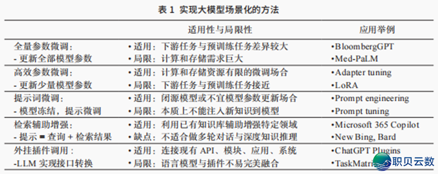 175535fif759lit8lmiib1