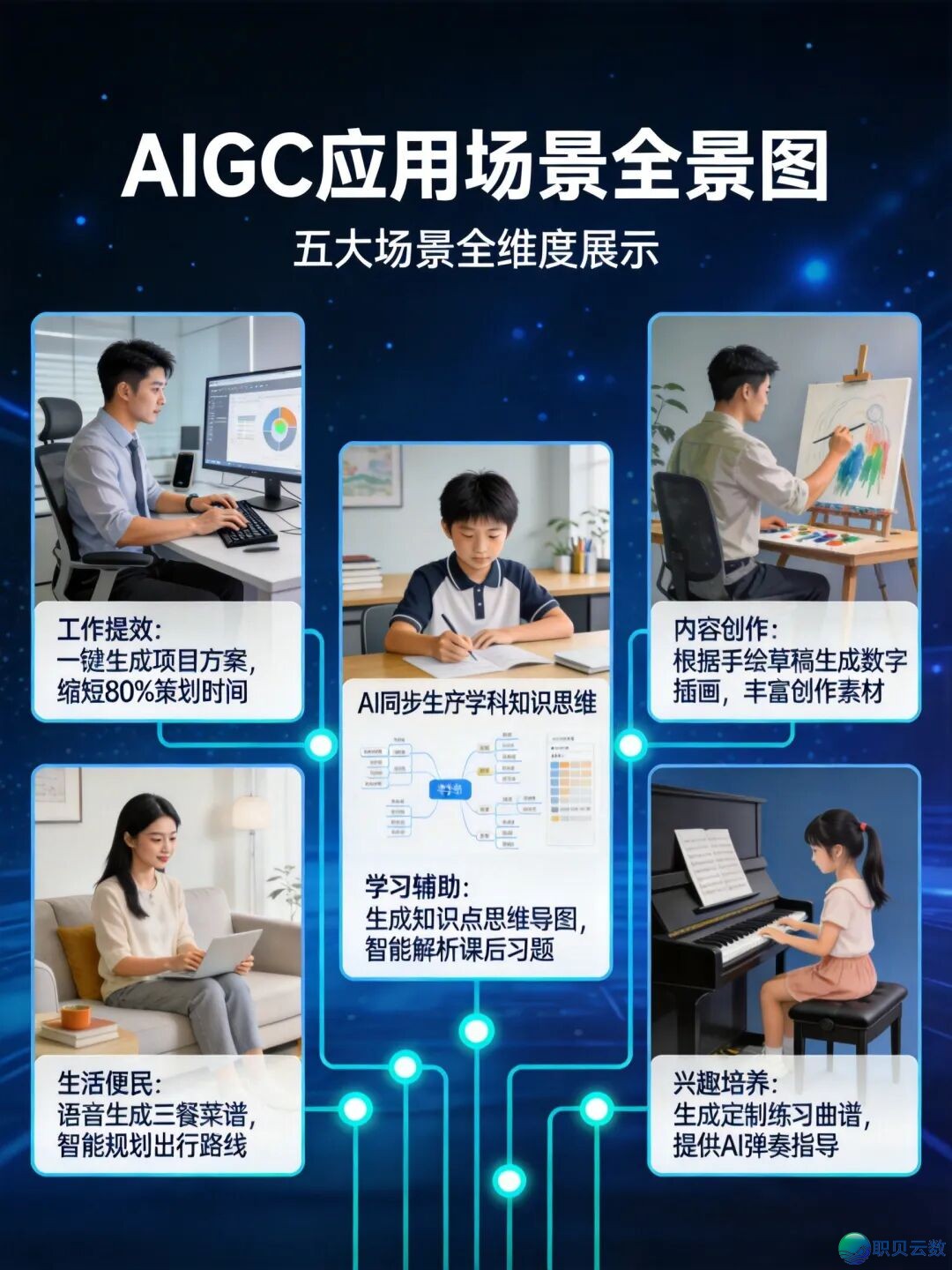 080031joybfwmi373holyh