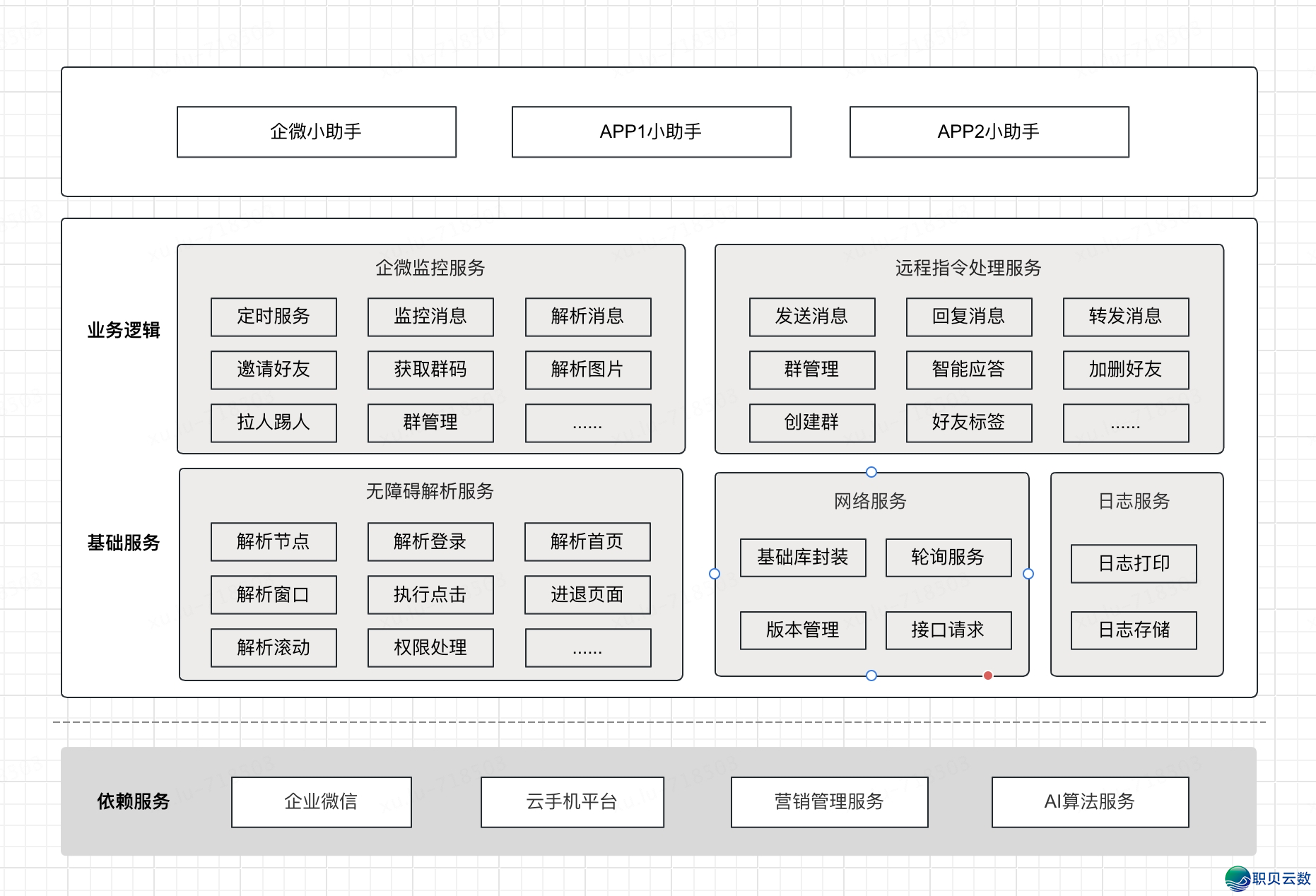 213728ydr54d168dtrij9d