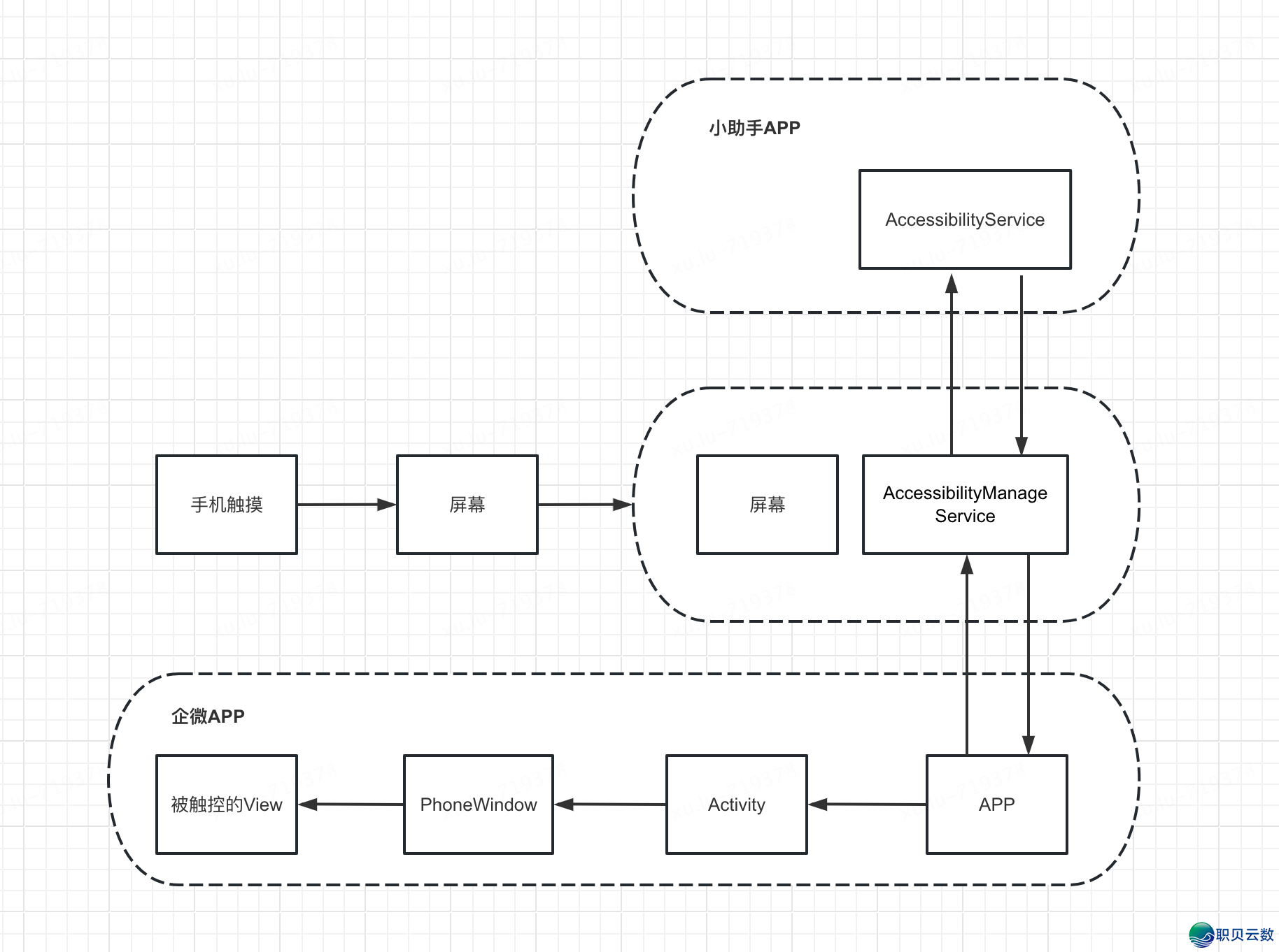 213729g42mkmd23edye23k