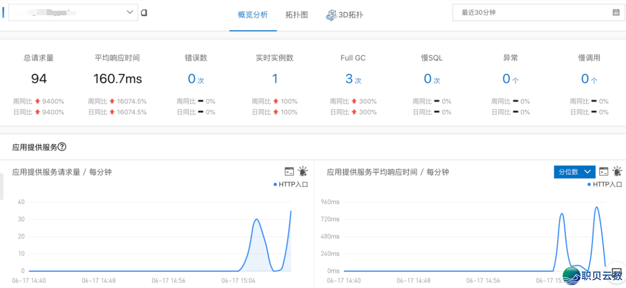 210440u46o3j64od4joxjc